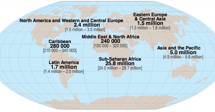 hiv-prevalence-worldmap2014unaids.jpg